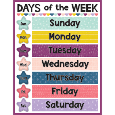 Oh Happy Day Days of the Week Chart-shop.theteacherscrate