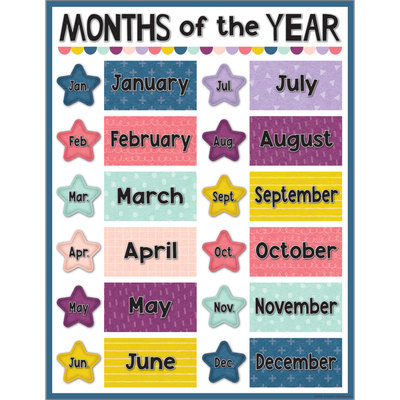 Oh Happy Day Months of the Year Chart-shop.theteacherscrate