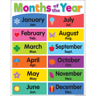 Colorful Months of the Year Chart-shop.theteacherscrate
