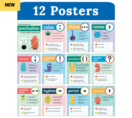 Mini Posters: Punctuation Poster Set Grade 1-5-shop.theteacherscrate