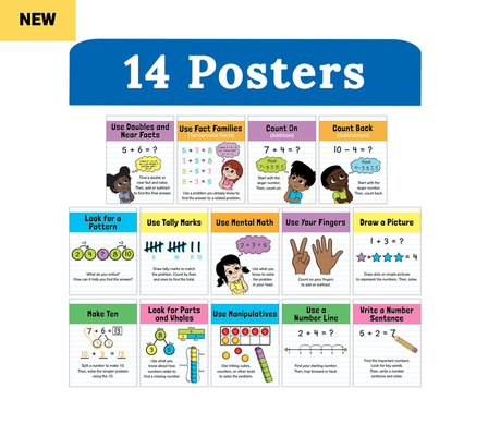 Mini Posters: Math Strategies Poster Set Grade K-2-shop.theteacherscrate