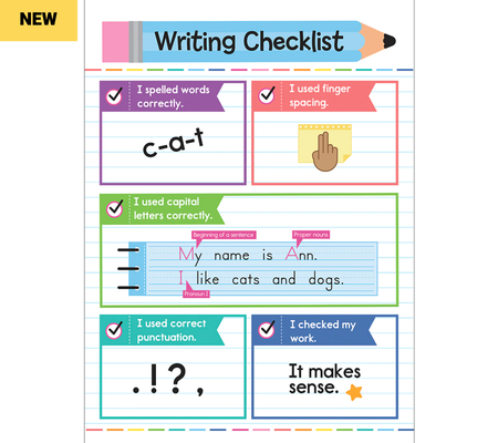 Writing Checklist Chart Grade K-2-shop.theteacherscrate