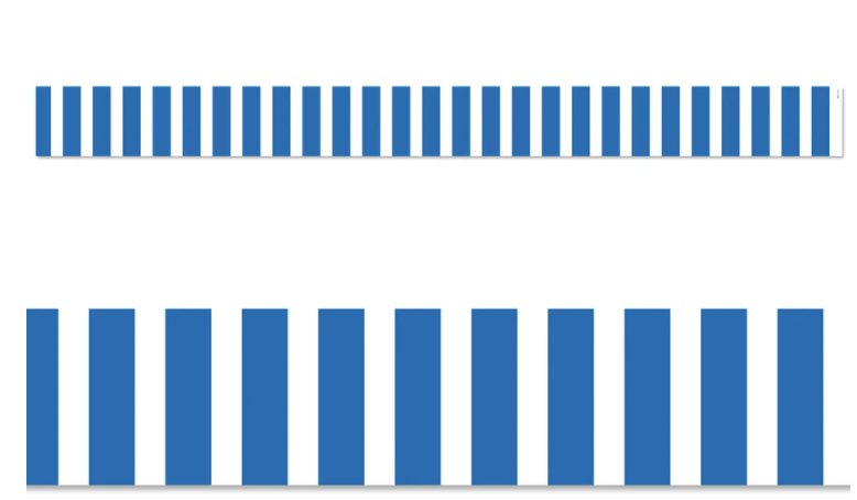 Royal Blue Bold Stripes EZ Border (Core Decor)